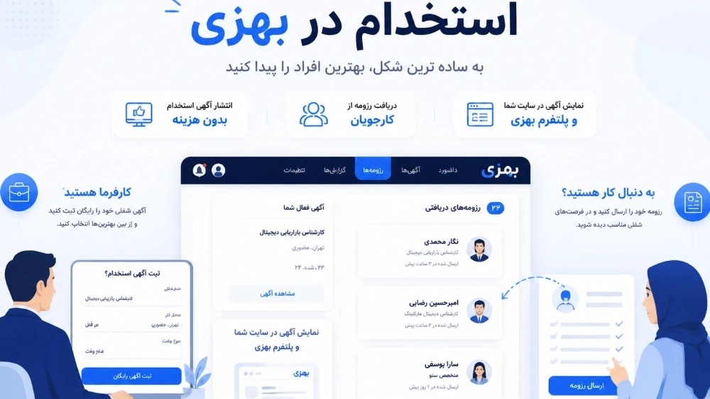 هدر الأموال في مواقع العمل