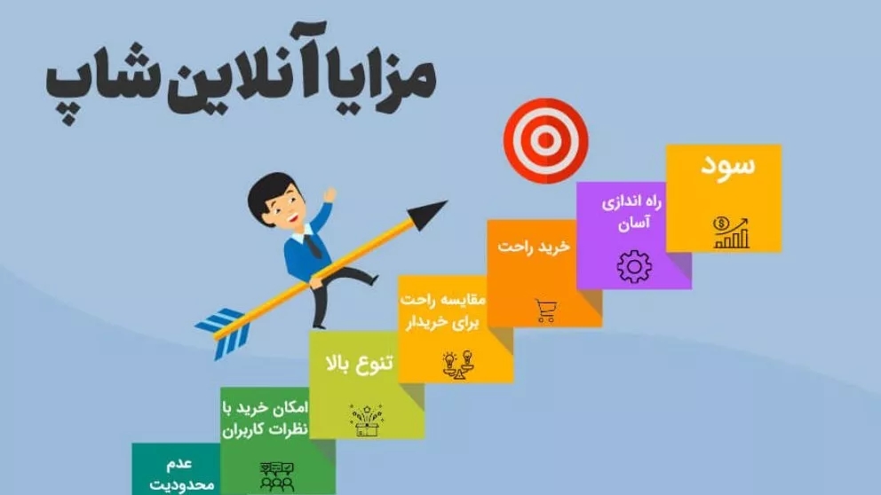 ایده برای آنلاین شاپ