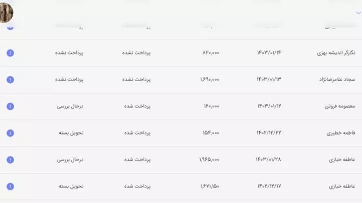 آموزش مشاهده سفارشات