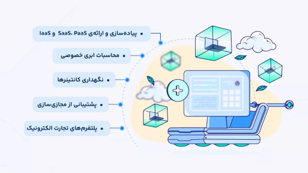 چگونه یک سایت مولتی‌ تننسی بسازیم؟