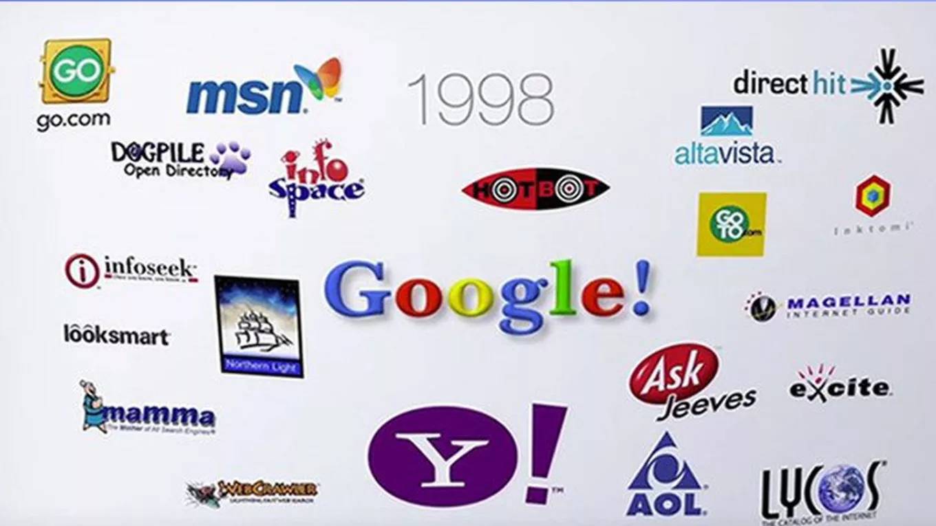 طراحی سایت چند زبانه