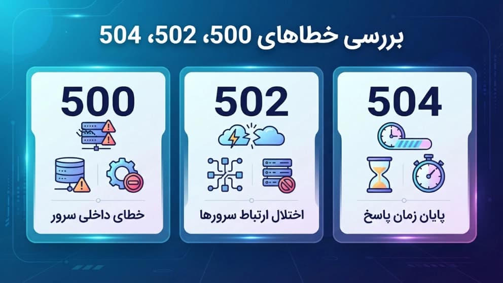 خطای 500