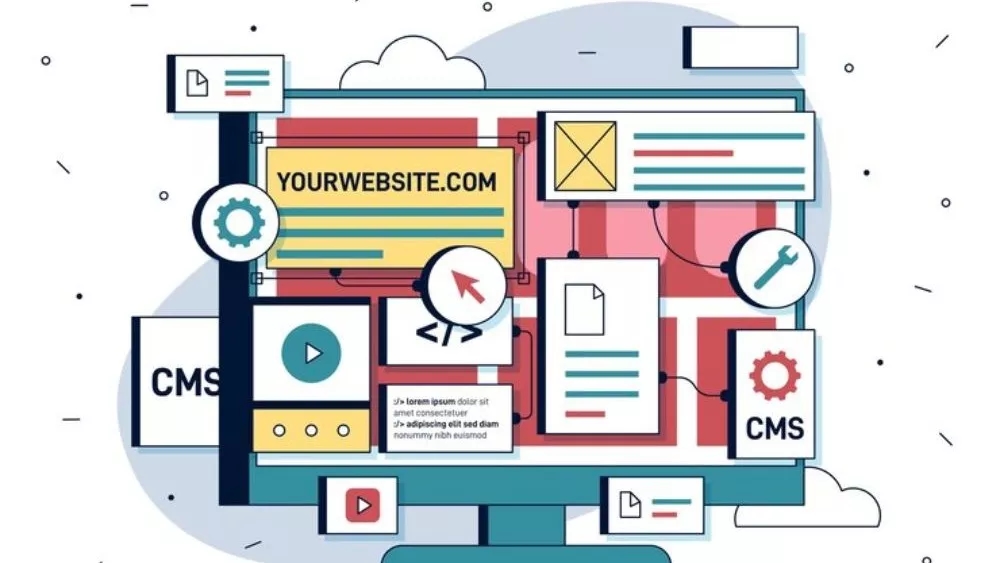 Types of website design Advantages and disadvantages of website design methods Types of website design Advantages and disadvantages of website design methods