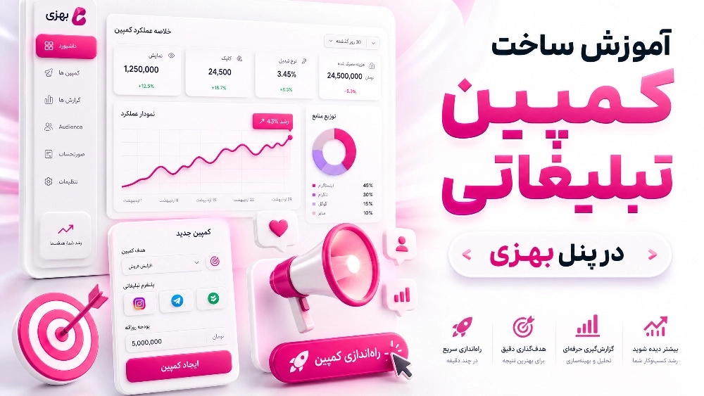 تعليم كيفية عمل حملة اعلانية تعليم كيفية عمل حملة اعلانية