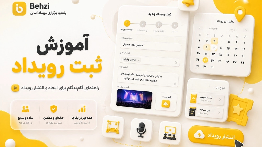 التدريب على تحميل الأحداث في بهزي التدريب على تحميل الأحداث في بهزي